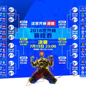 开云-战术奏效！孙兴慜双翼齐飞，拜仁整场无力还手—热刺欧冠爆冷背后的攻防博弈，请提供您想要我基于其生成标题的具体内容。
